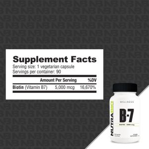 Biotina
